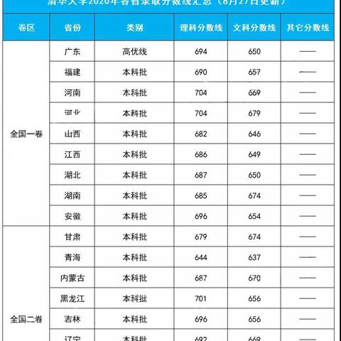 2022年最新版本天气预报(2020年新版天气预报免费下载) 2022年最新版本天气预报(2020年新版天气预报免费下载)