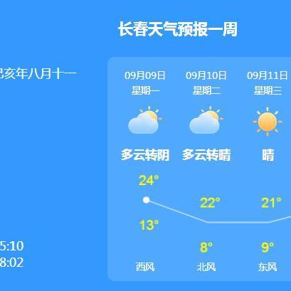 长春天气预报（长春天气预报20天）