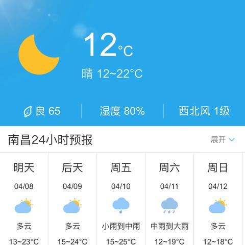 江西南昌一周天气预报(江西南昌一周天气预报七天) 江西南昌一周天气预报(江西南昌一周天气预报七天)