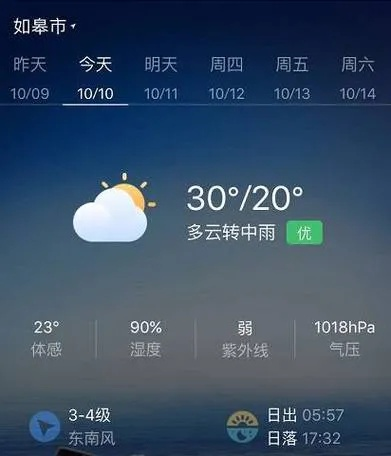 如皋天气预报,一座城市的呼吸与节奏 如皋天气预报,一座城市的呼吸与节奏