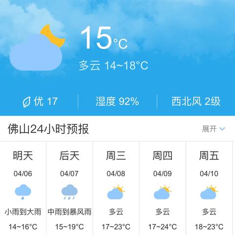 未来七日天气早知道，7天天气预报查询的实用指南