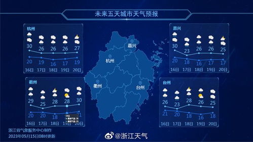 安阳天气预报15天最新消息，未来两周晴雨交替，气温波动明显