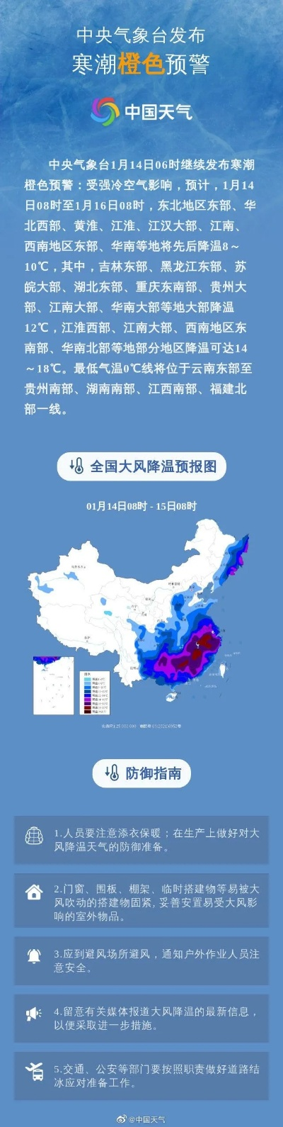 中国中央气象台天气预报下载，权威气象信息的获取与实用价值