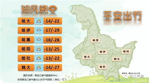 牡丹江天气预报15天，春日晴雨不定，出行需早做规划