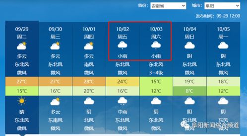 太和天气预报15天,掌握未来天气,从容安排生活 太和天气预报15天,掌握未来天气,从容安排生活
