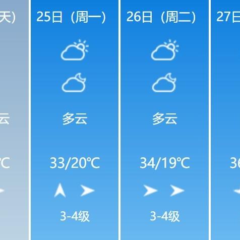 洛阳天气预报30天，一场与时光对话的旅程