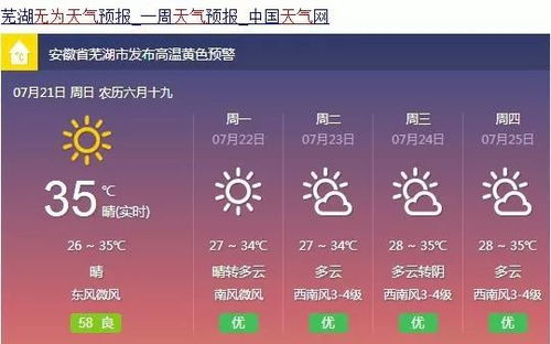 无为天气预报30天准确,科学与玄学的边界,还是日常生活的智慧? 无为天气预报30天准确,科学与玄学的边界,还是日常生活的智慧?