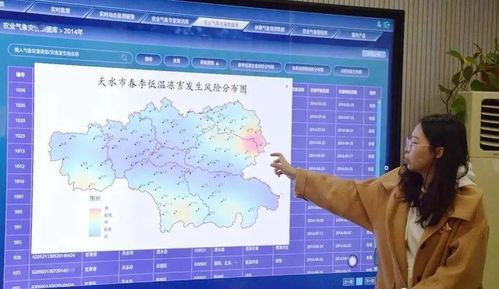 天水天气预报15天,掌握阴晴冷暖,从容安排生活 天水天气预报15天,掌握阴晴冷暖,从容安排生活