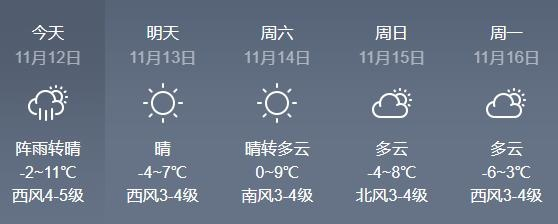 冰城明日迎寒潮，哈尔滨明天天气预警与出行指南