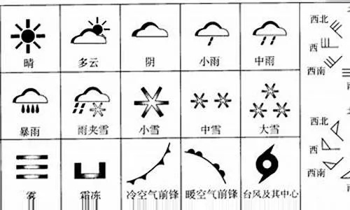 天气符号图案大全，读懂天空的语言，从这些符号开始