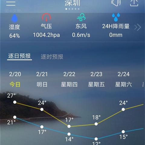 没广告最准确的天气App,我找了整整五年 没广告最准确的天气App,我找了整整五年