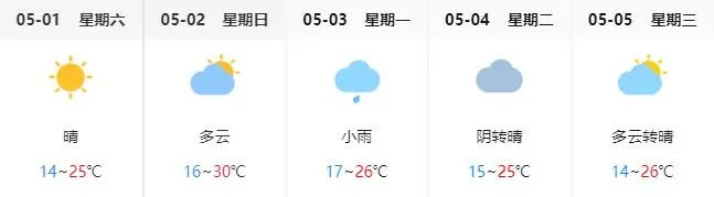 安徽合肥明日天气，多云转晴，气温回暖宜出行