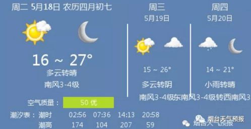 浙江杭州天气预报，明日晴转多云，气温适宜，适宜出行